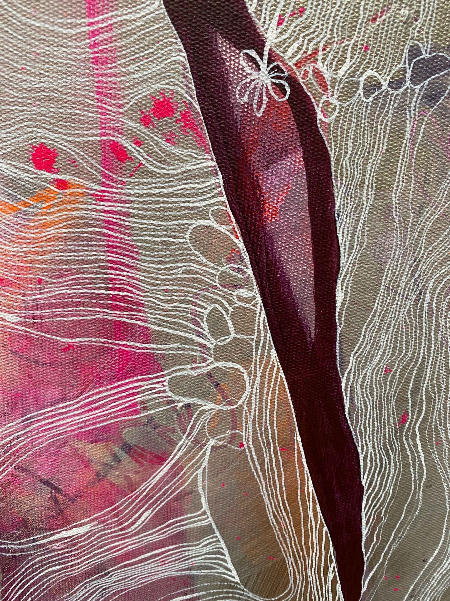 Universal Contours